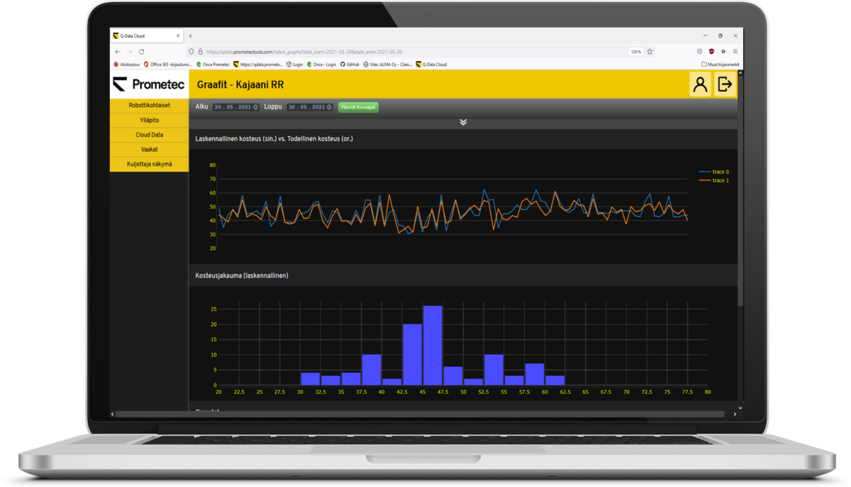 Q-Data software dashboard displaying real-time fuel quality measurements, trends, and sampling results.